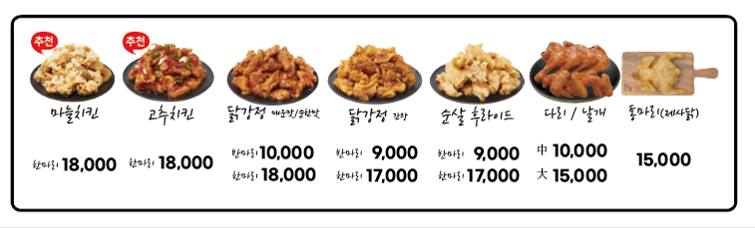 죽도닭강정
