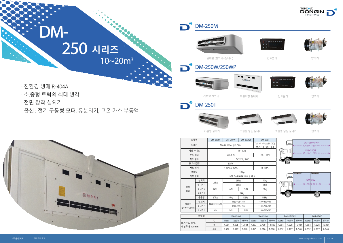 두성산업
