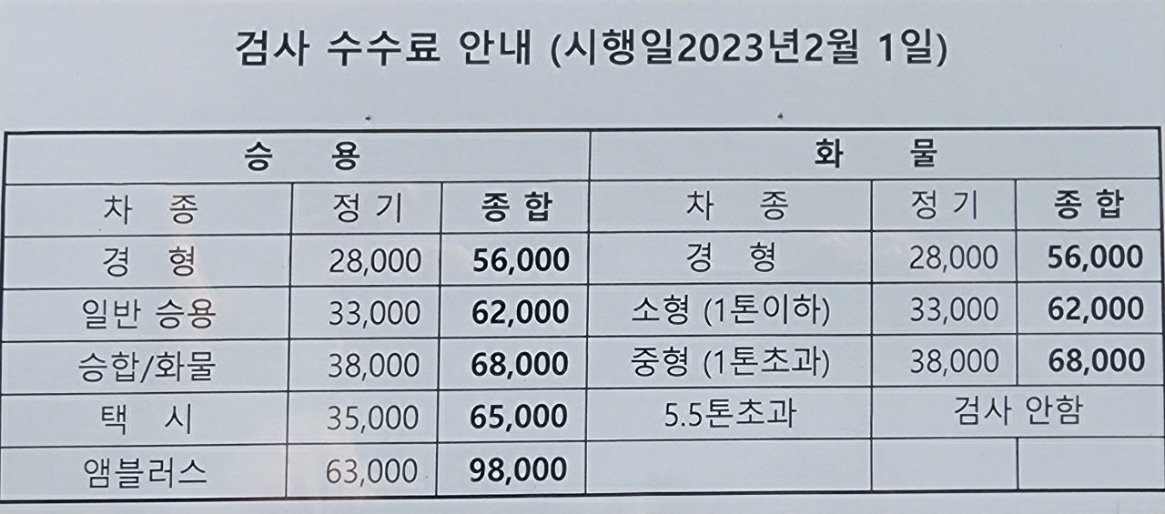 진해자동차정비
