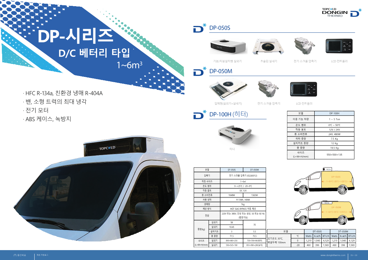 두성산업