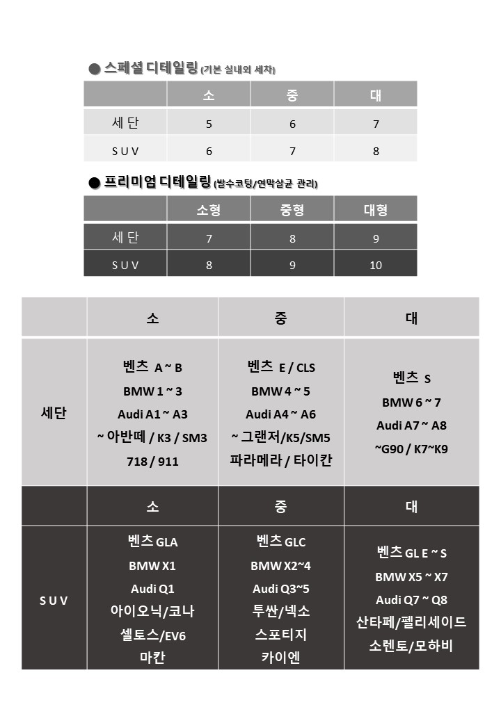 원스탑모터스