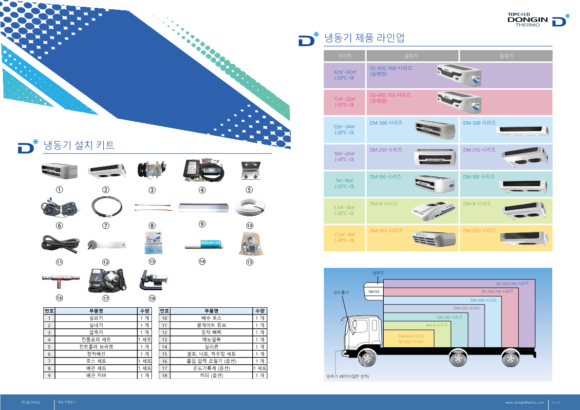 두성산업