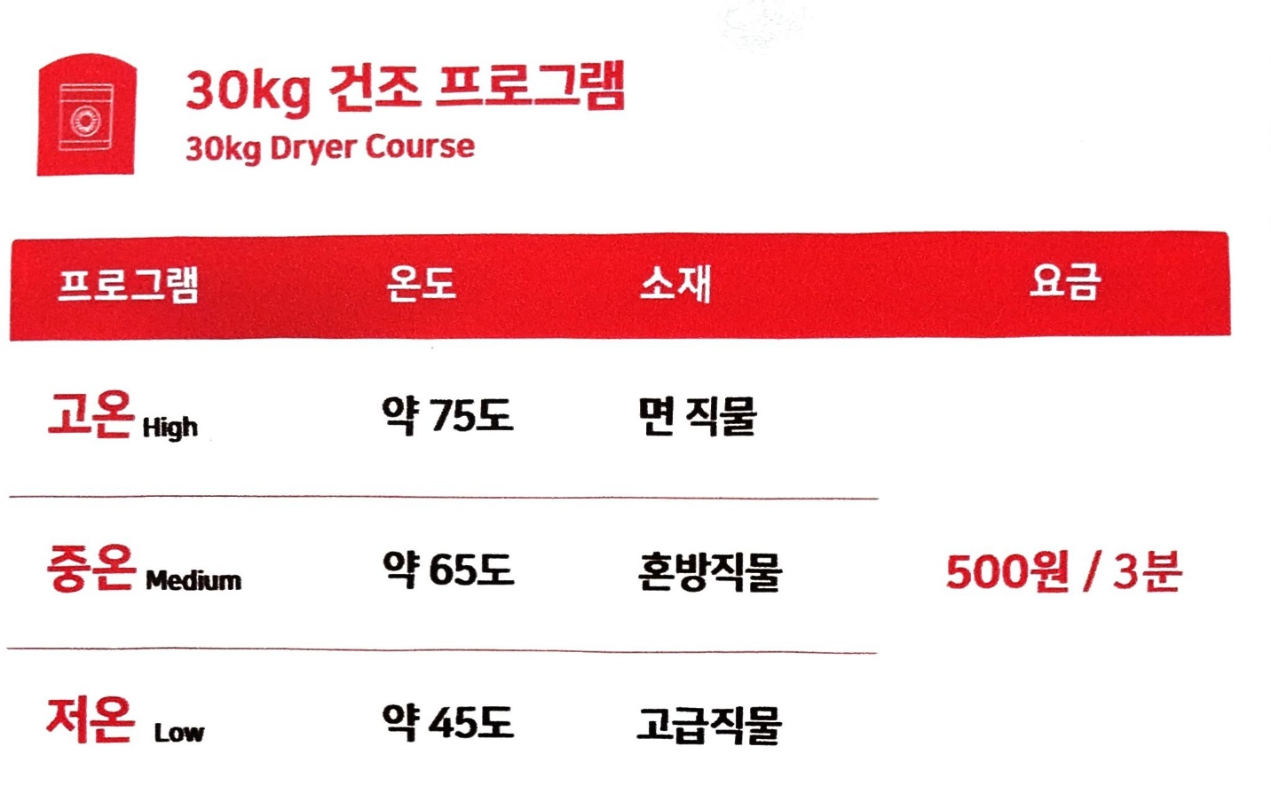 워시엔조이 셀프빨래방 신사잠원점
