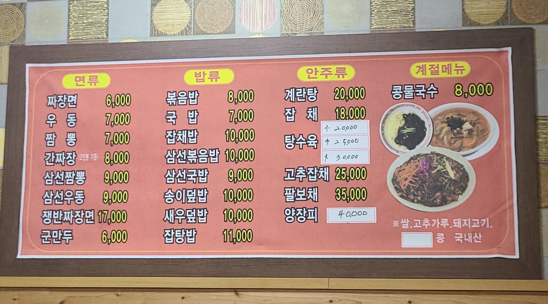 신복화루