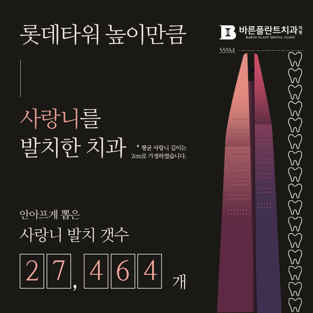 바른플란트치과의원 대표 이미지