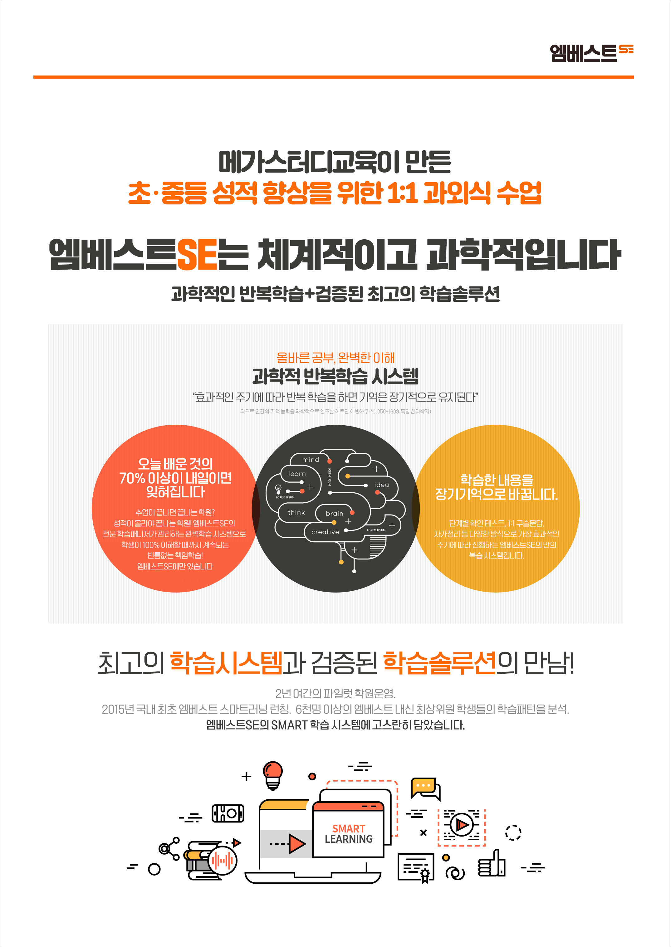 엠베스트se 온산학원 대표 이미지