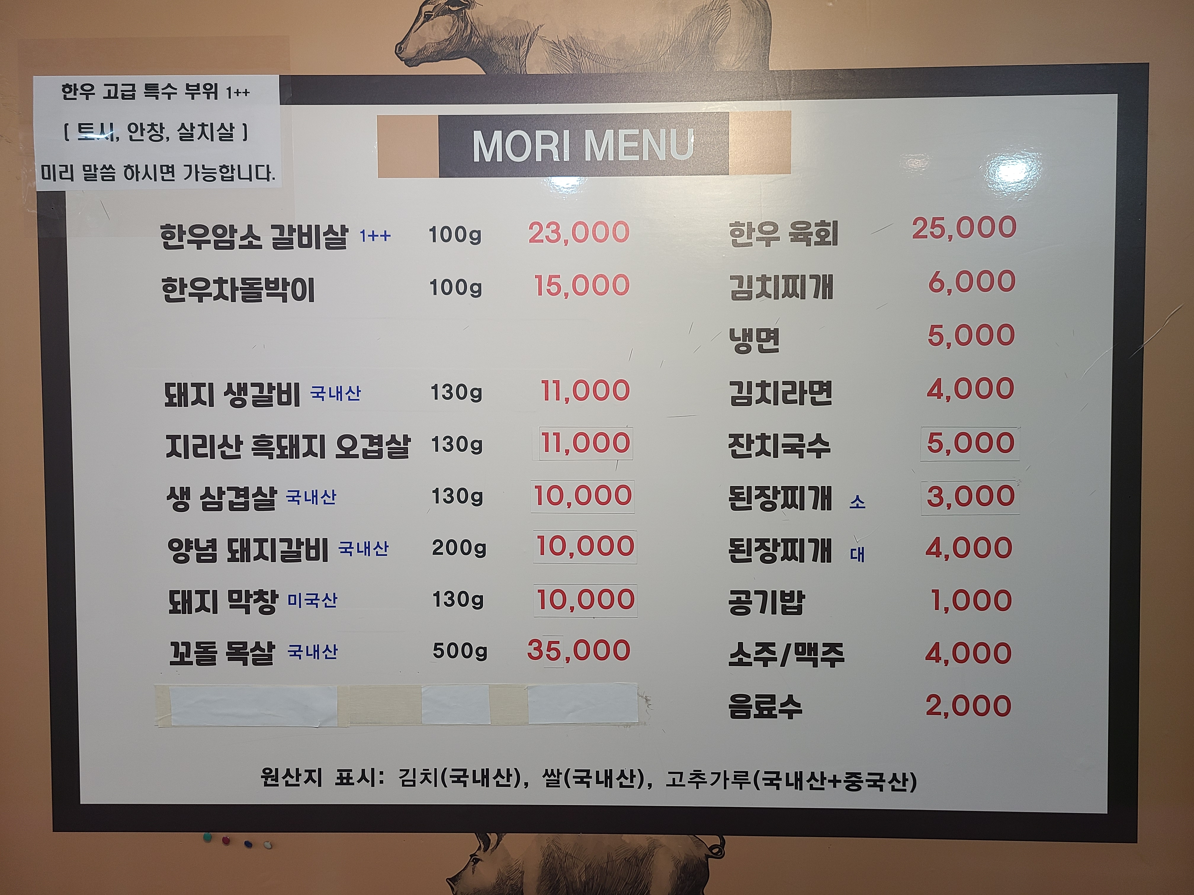 요약 정보 이미지