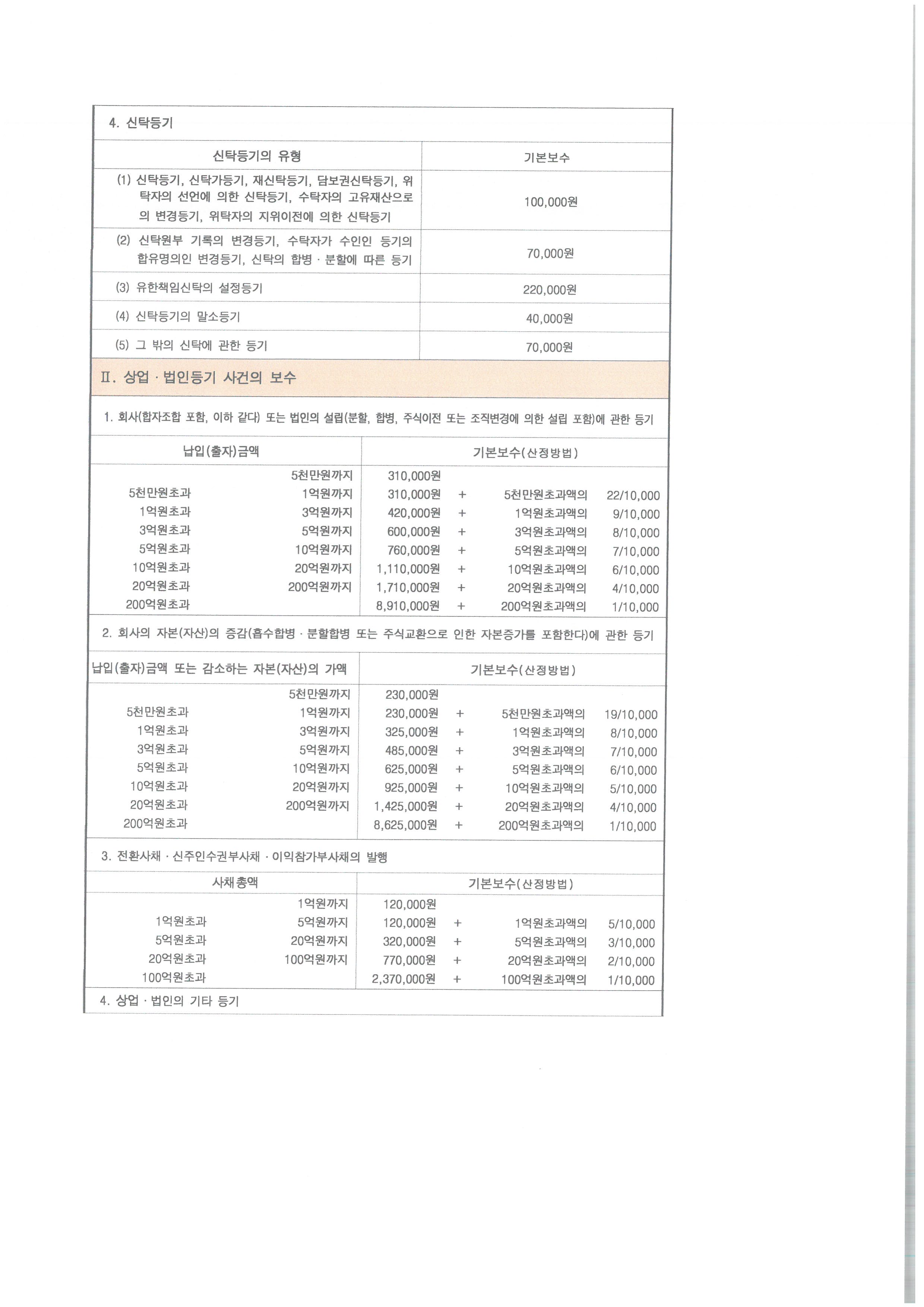 법무사사무소스타
