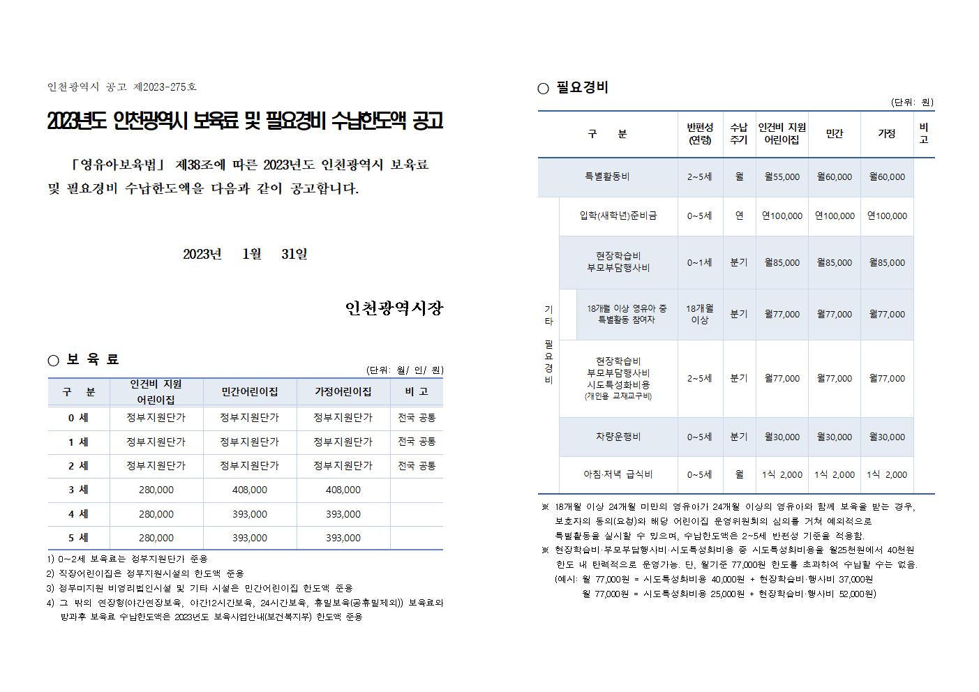 엄마사랑어린이집
