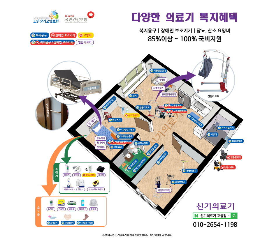 신기의료기 부산진구점