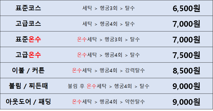 워시프렌즈 빨래나라