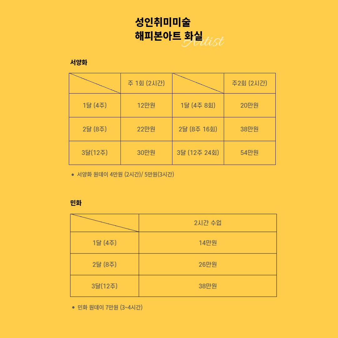 해피본아트