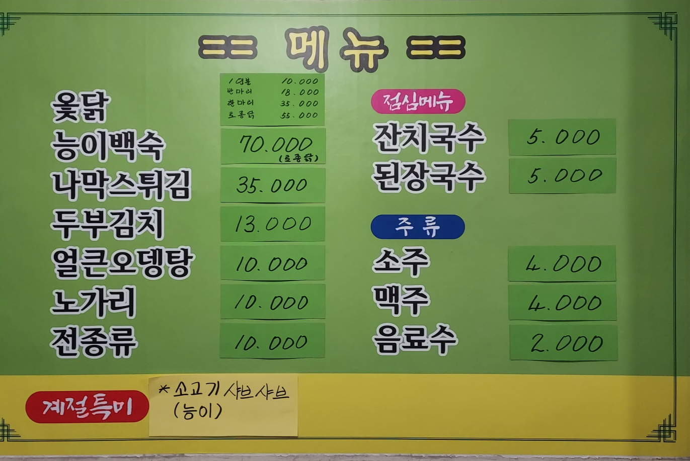 요약 정보 이미지