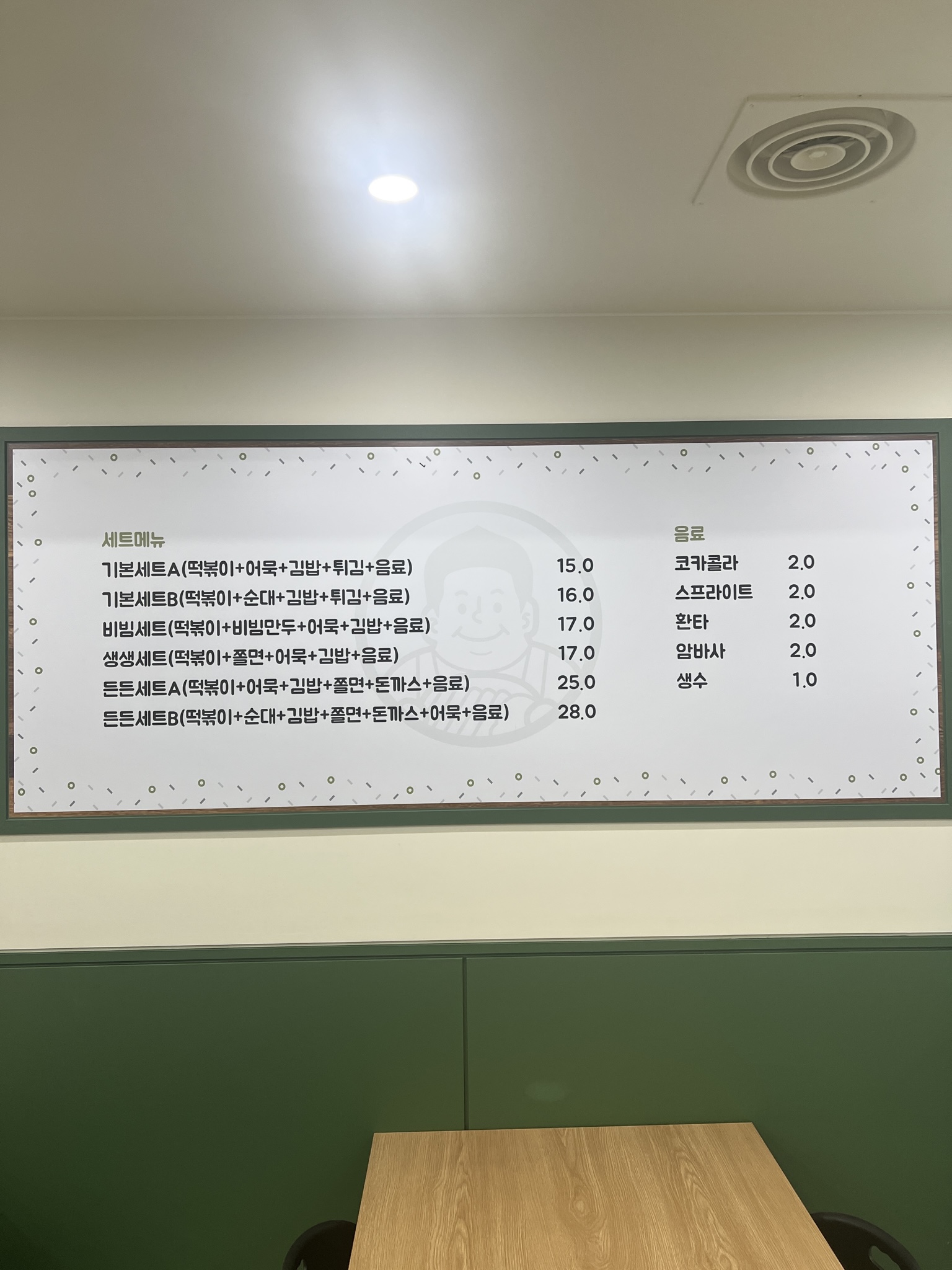 덕자네방앗간