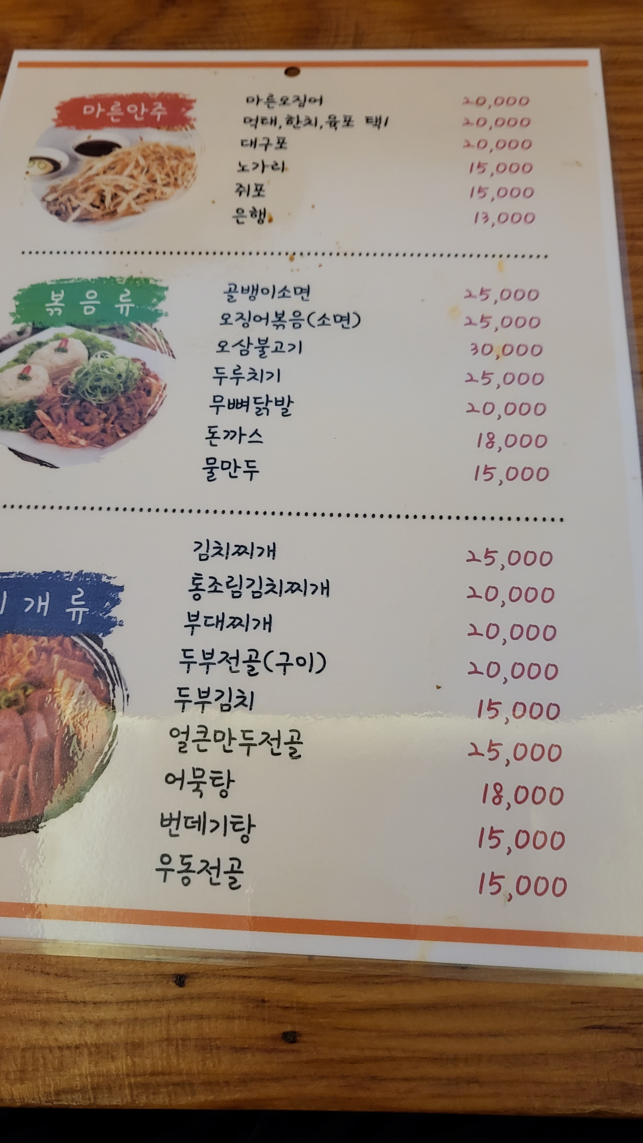 요약 정보 이미지