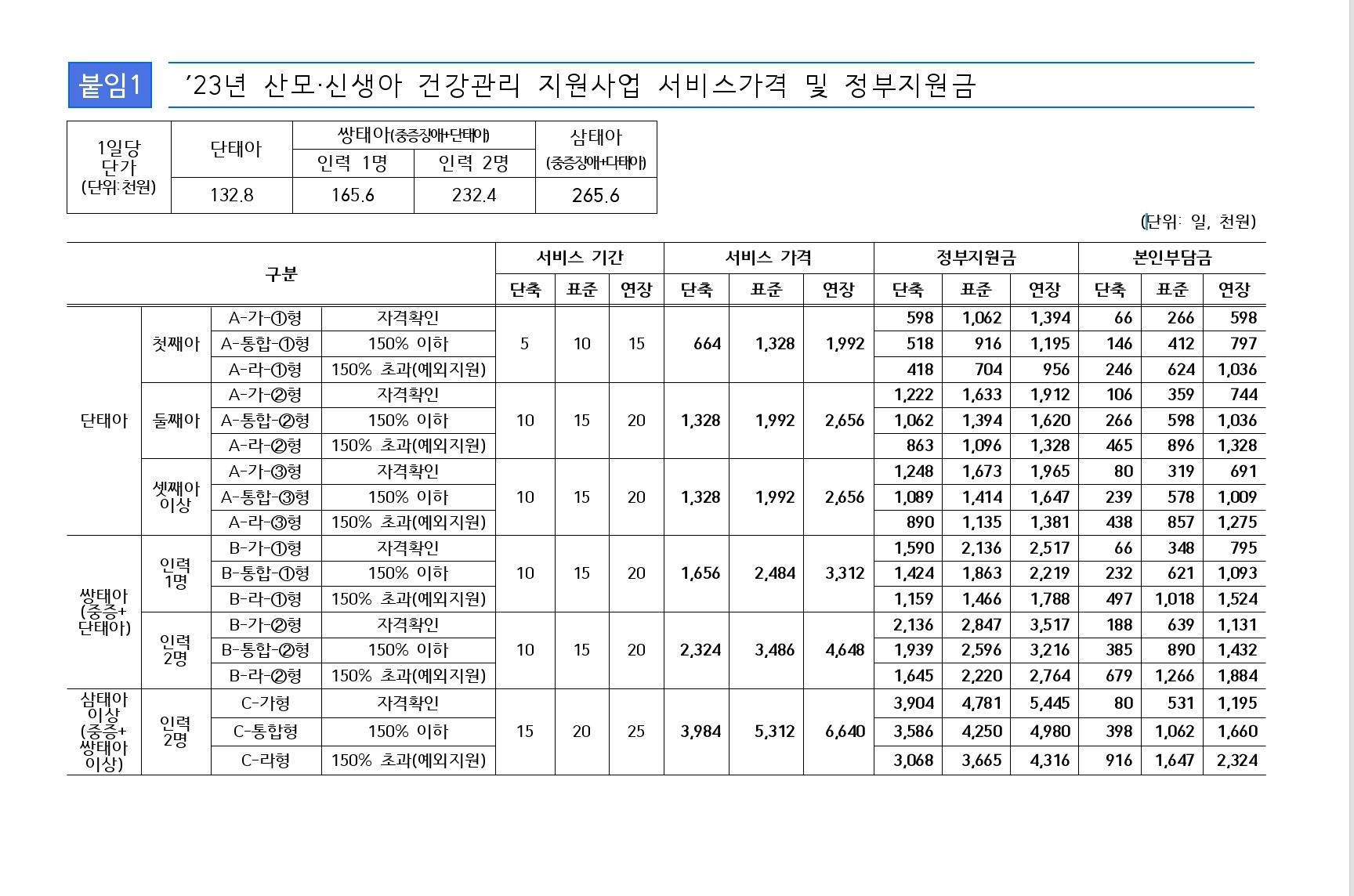 맘스힐링