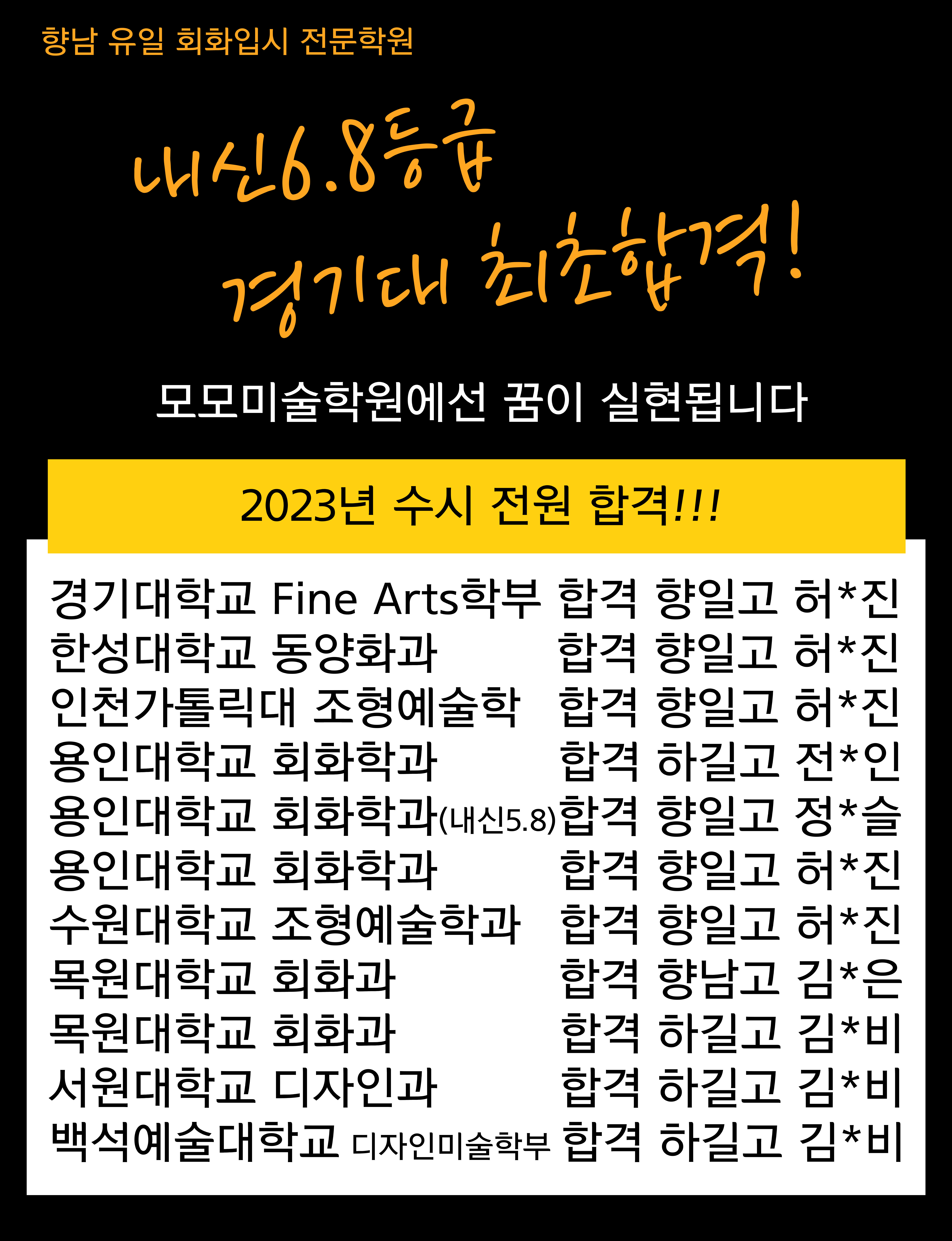 모모미술학원