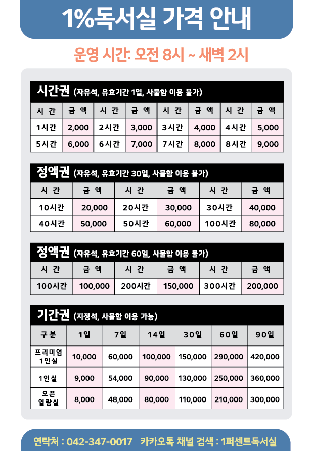 1% 독서실