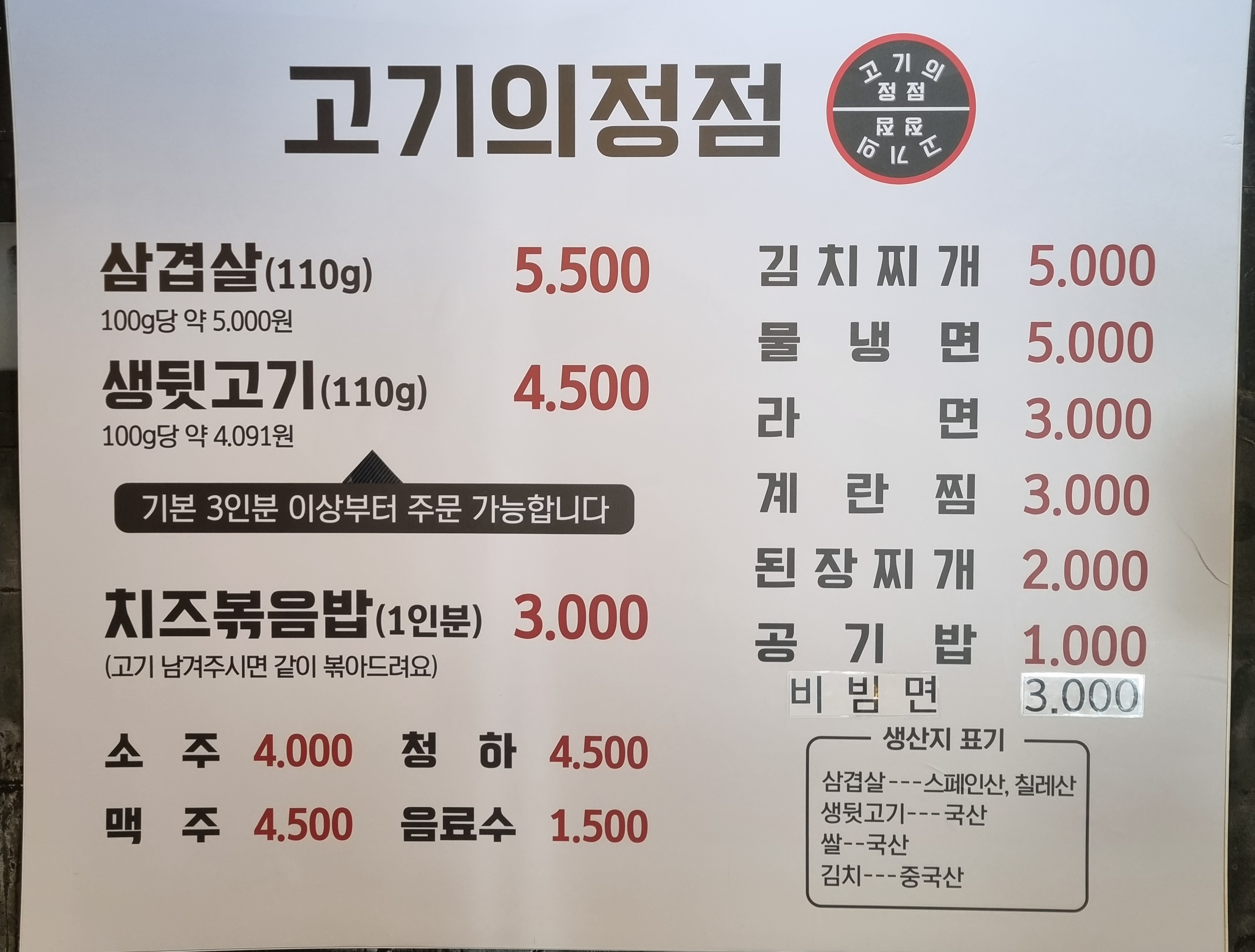 고기의정점
