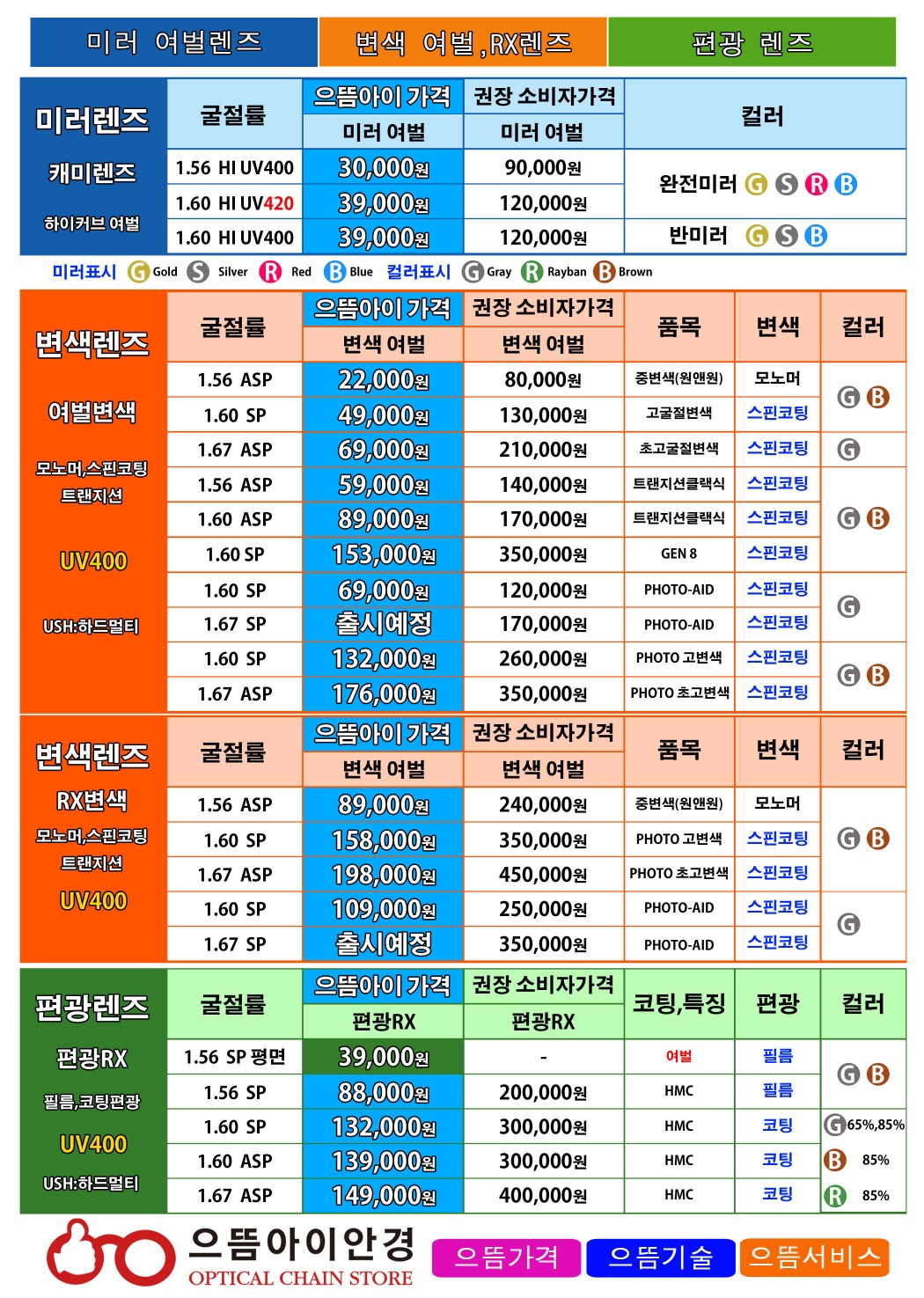 으뜸아이안경 안락점
