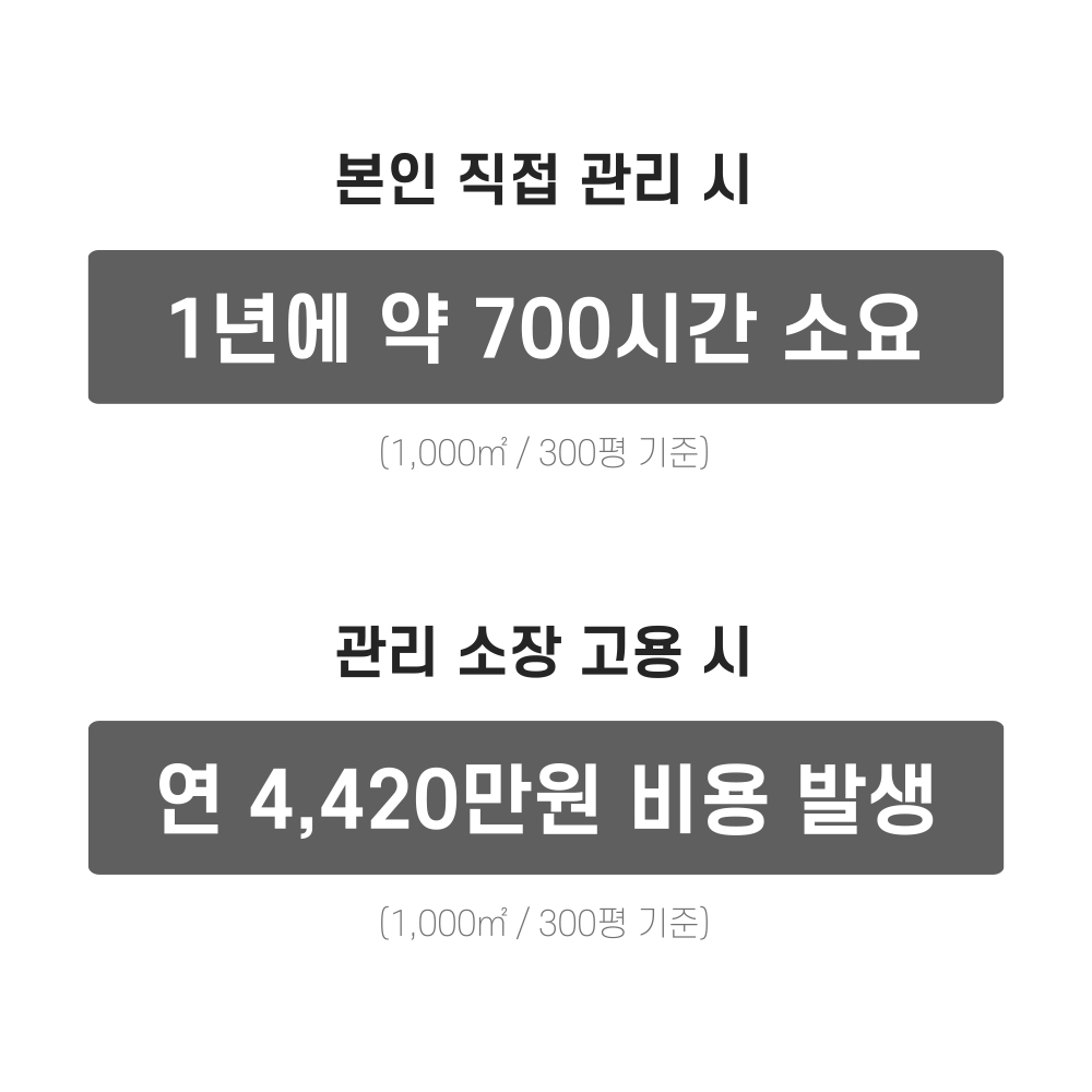 둥지 건물관리