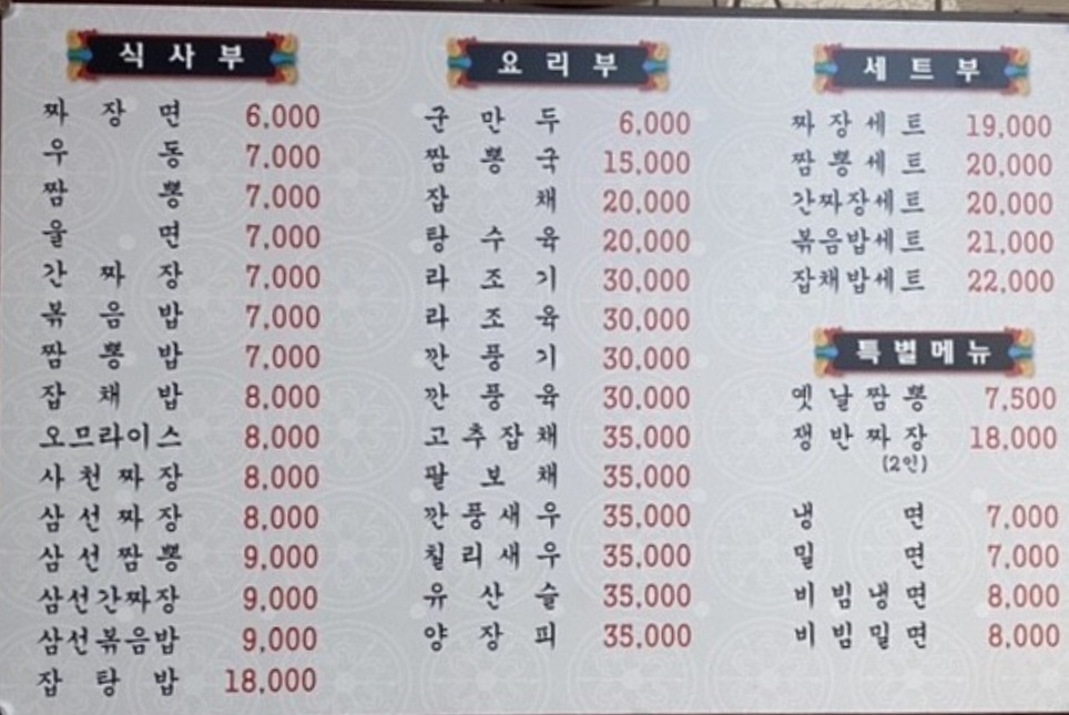 금강루