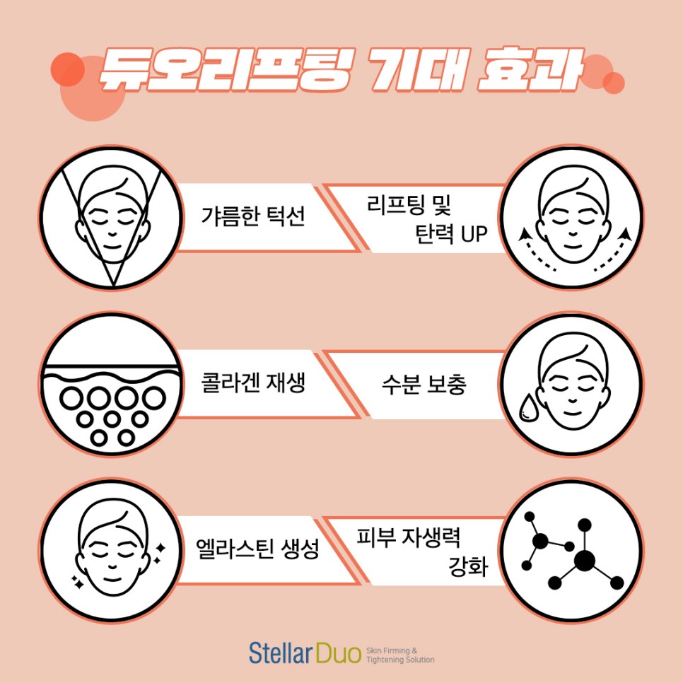 로이에스테틱 마포본점 대표 이미지