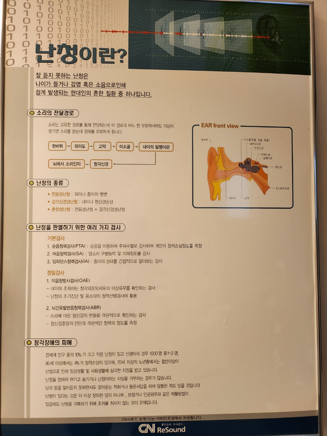 미래이비인후과의원 대표 이미지