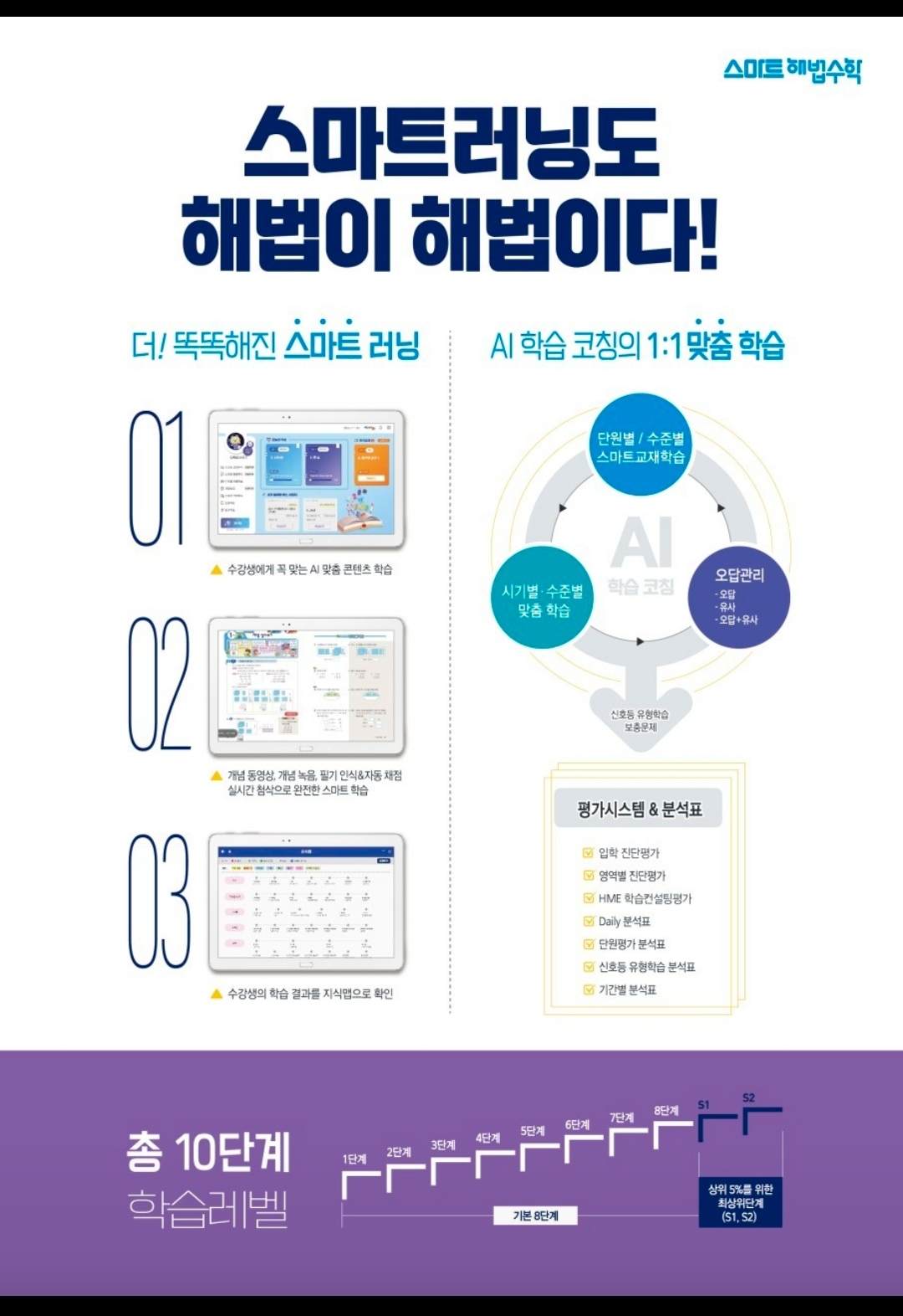 스마트해법수학 김해율하모아미래도2차점