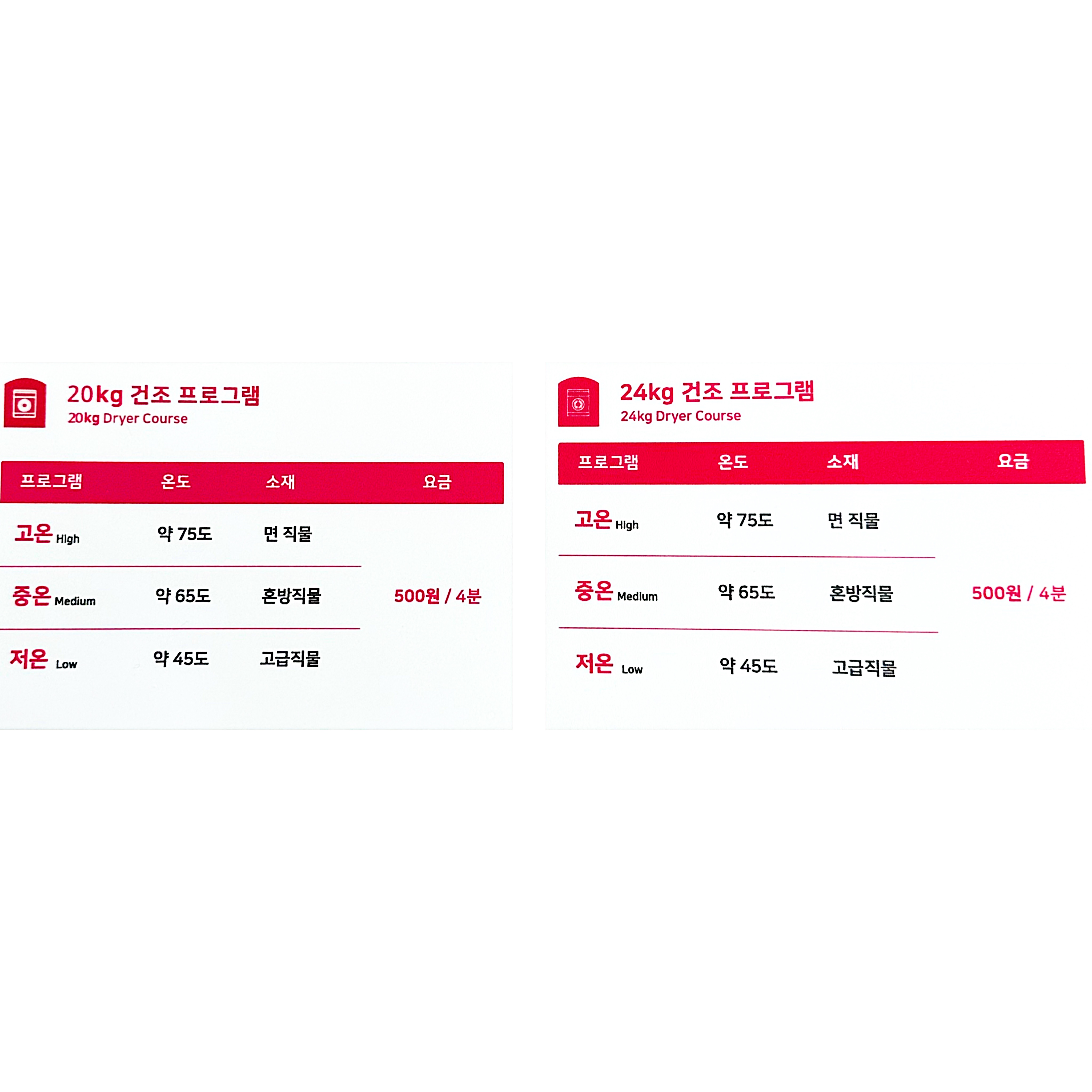 워시엔조이 셀프빨래방 부산중동역점