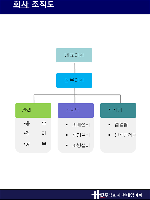 현대엠이씨