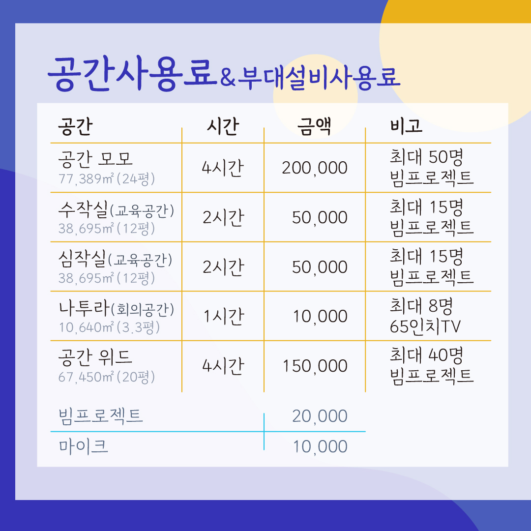 아가쏘잉협동조합