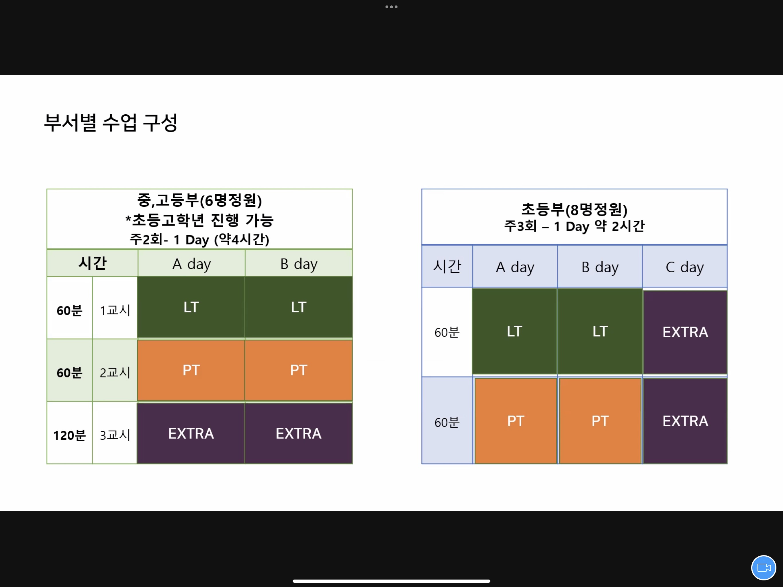 입시의신공부의신 영어학원