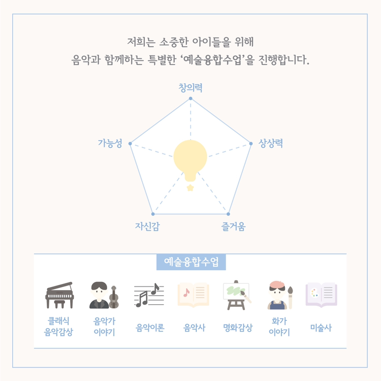 김민정음악교습소