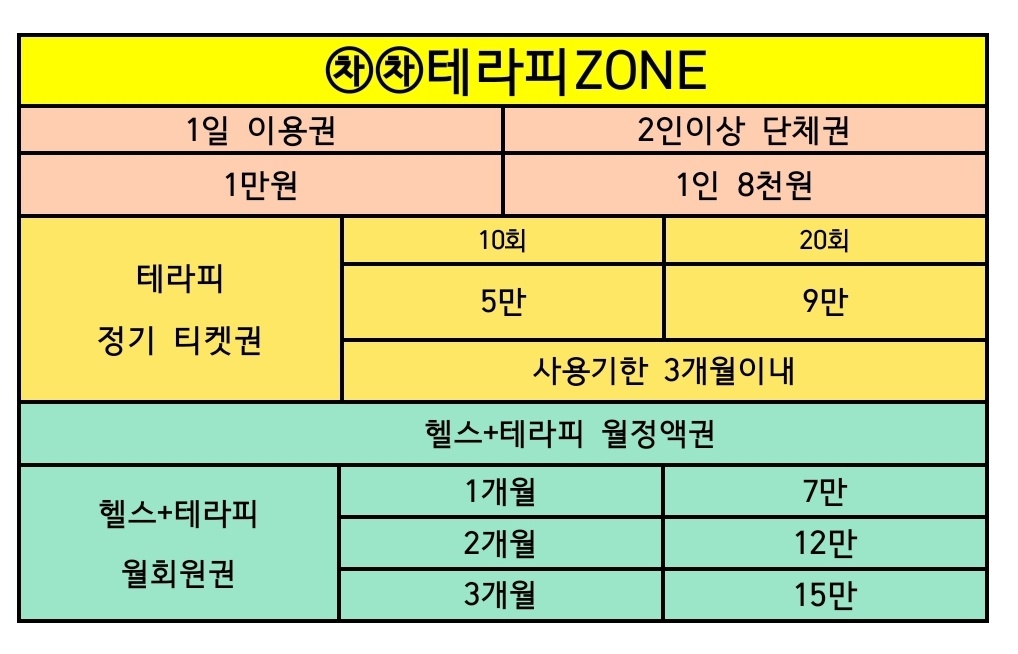 클로버핏스피닝