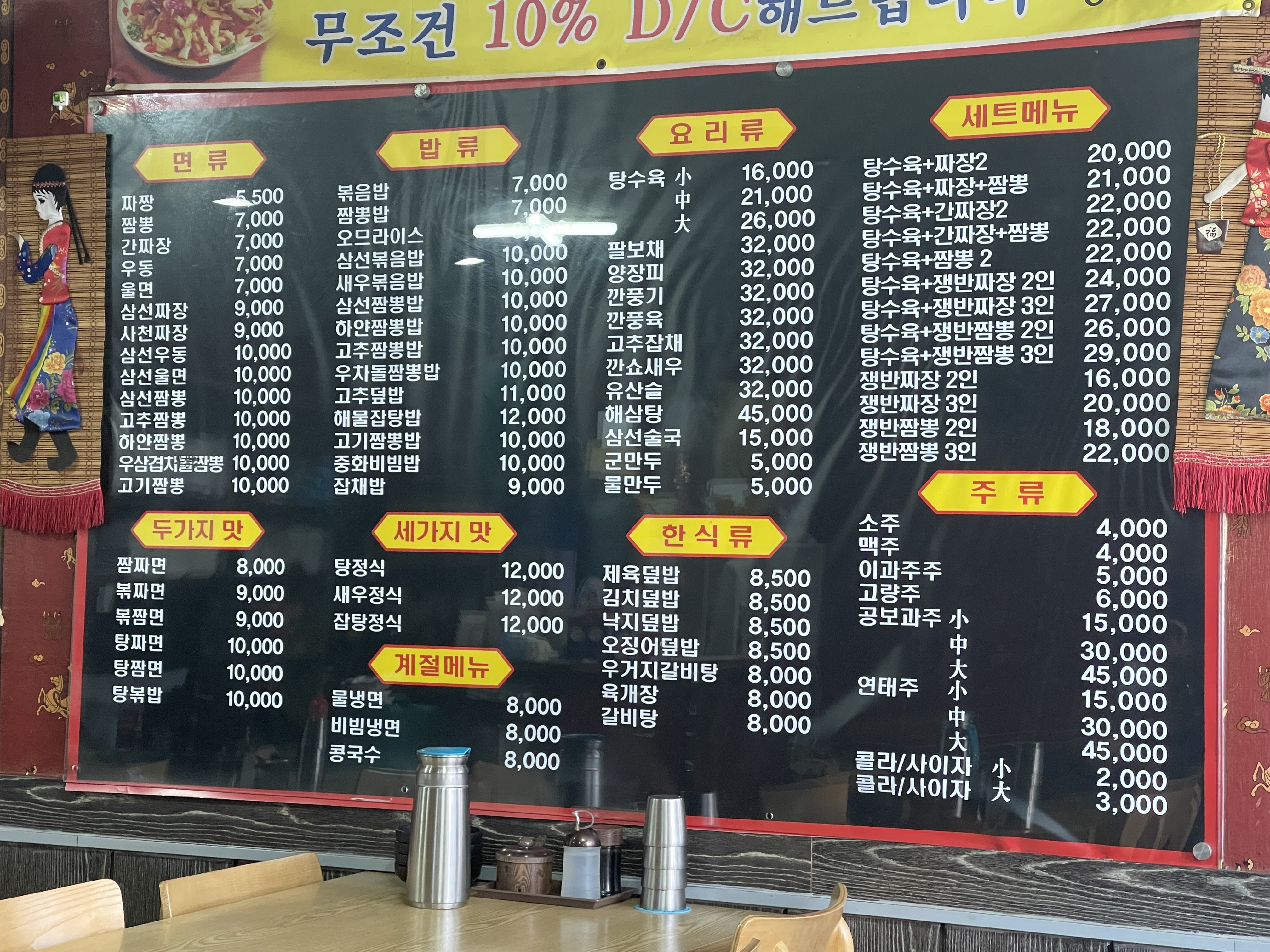 중화루