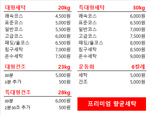 에코런드렛 빨래방&아이스크림 다산헤리움점
