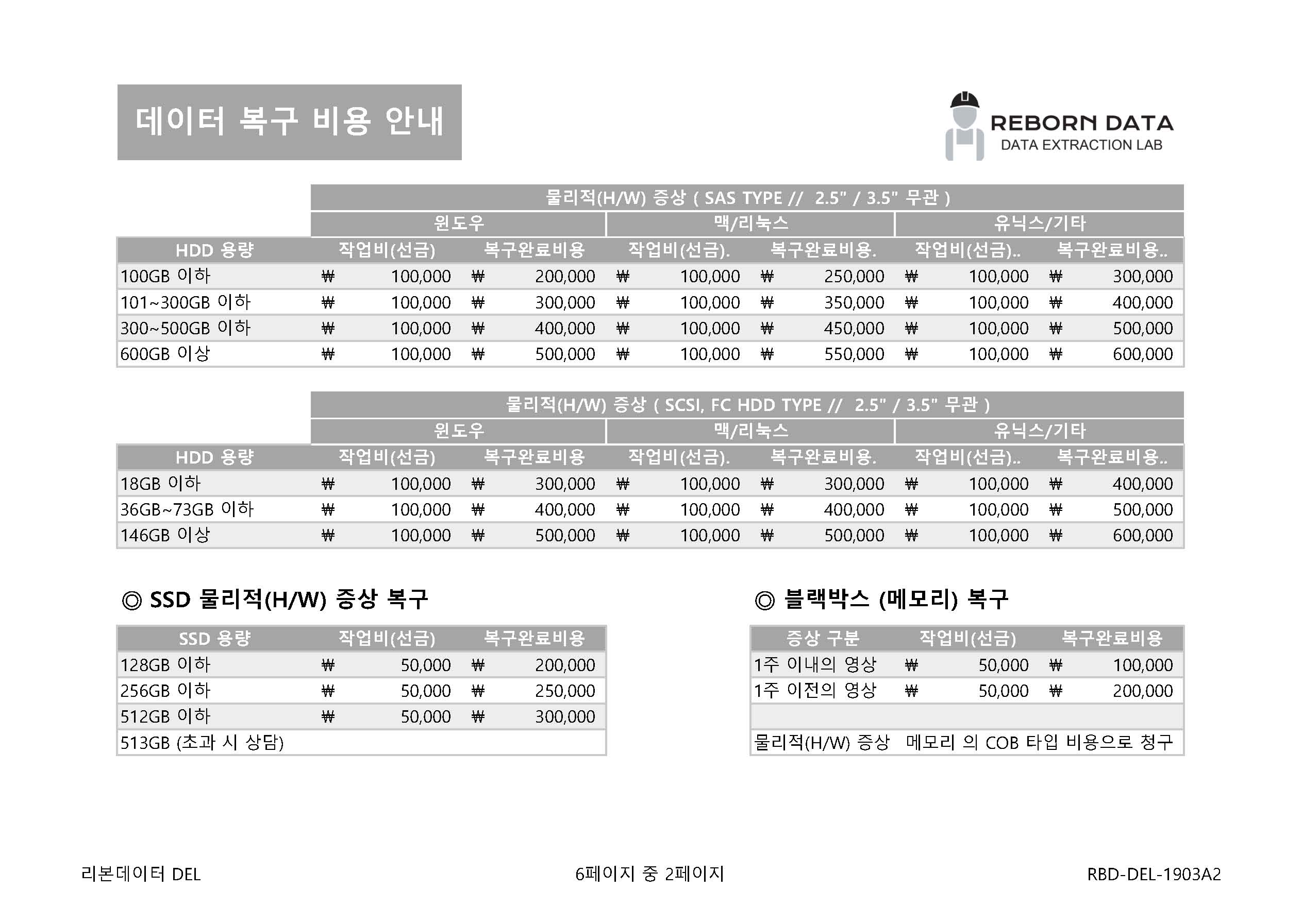 대전외장하드복구 데이터복구센터 리본데이터