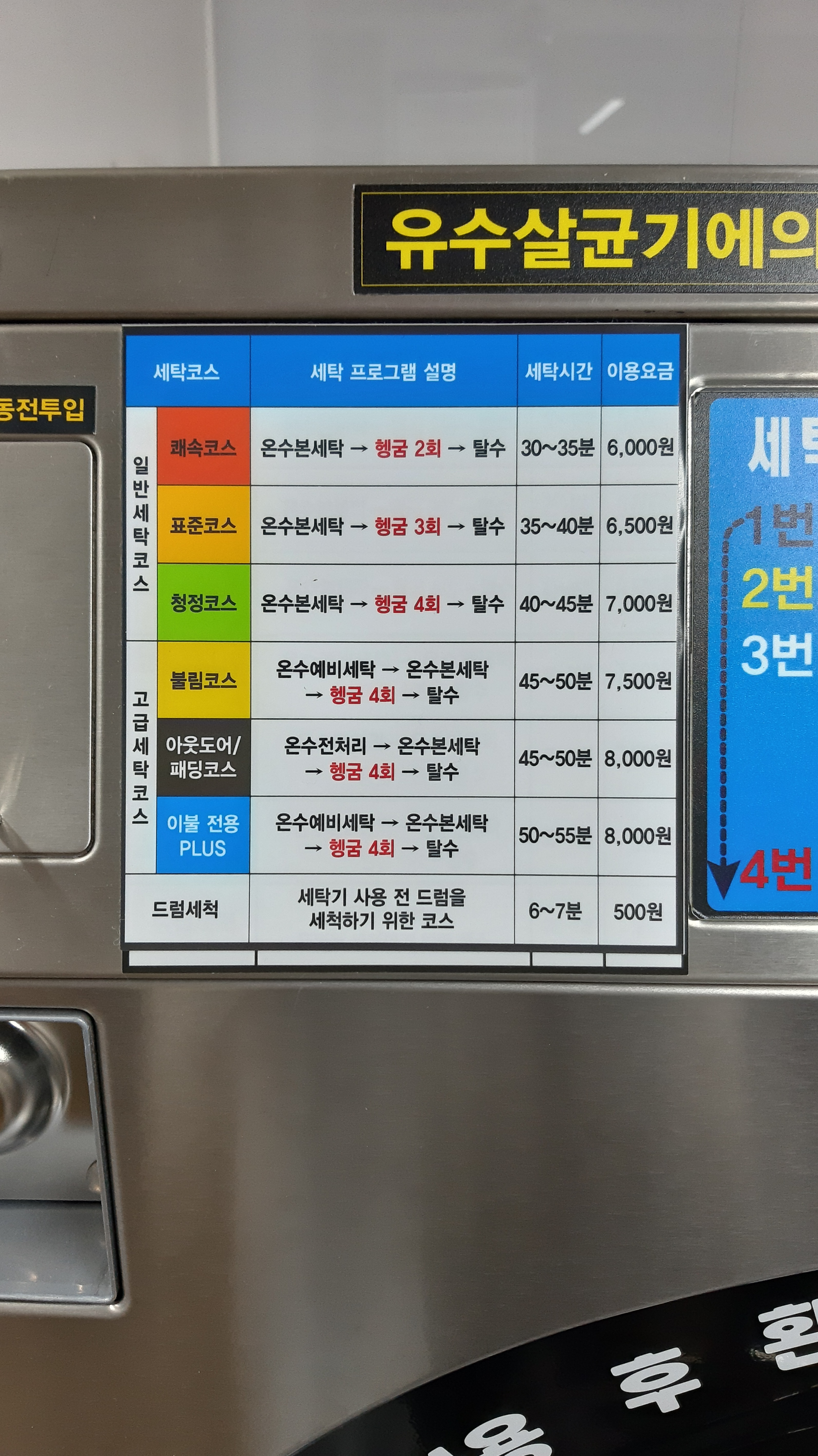 크린업24셀프빨래방 온산점
