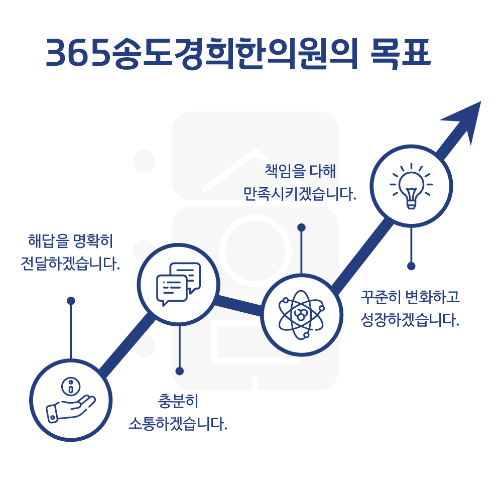 365송도경희한의원