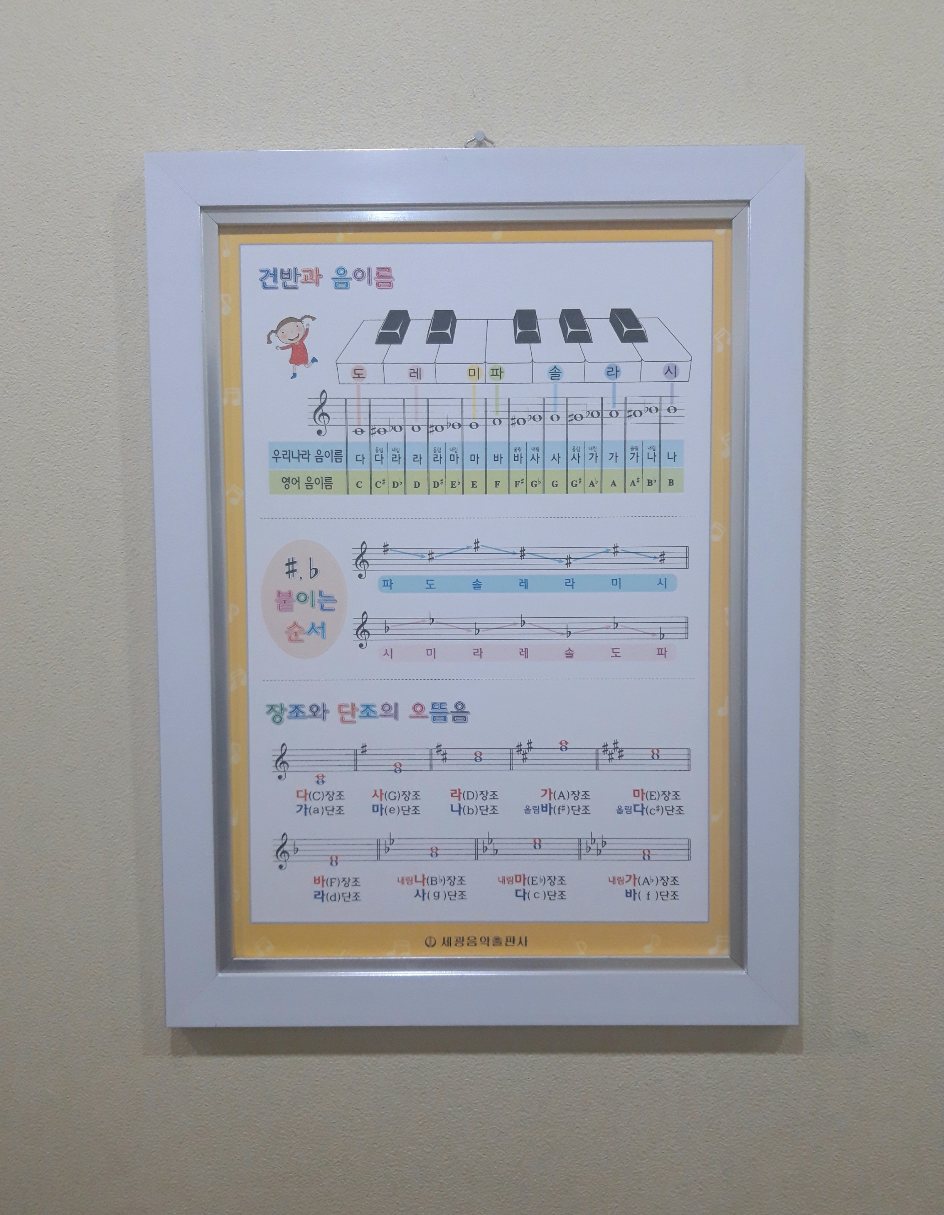 영재음악학원