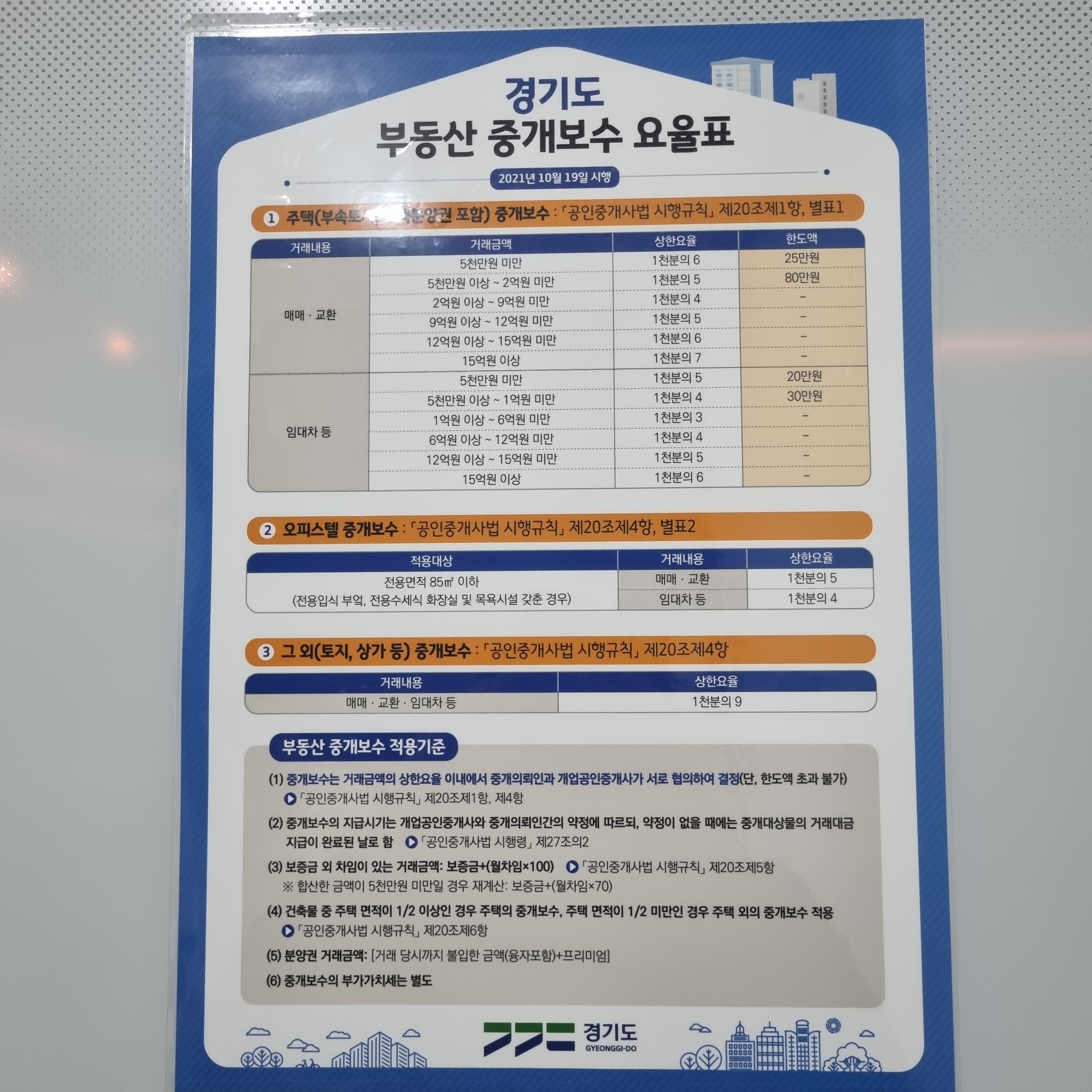 위너스공인중개사사무소