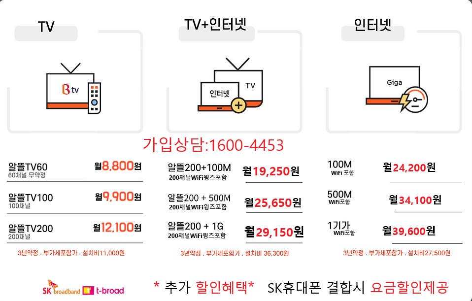 에스엠넷