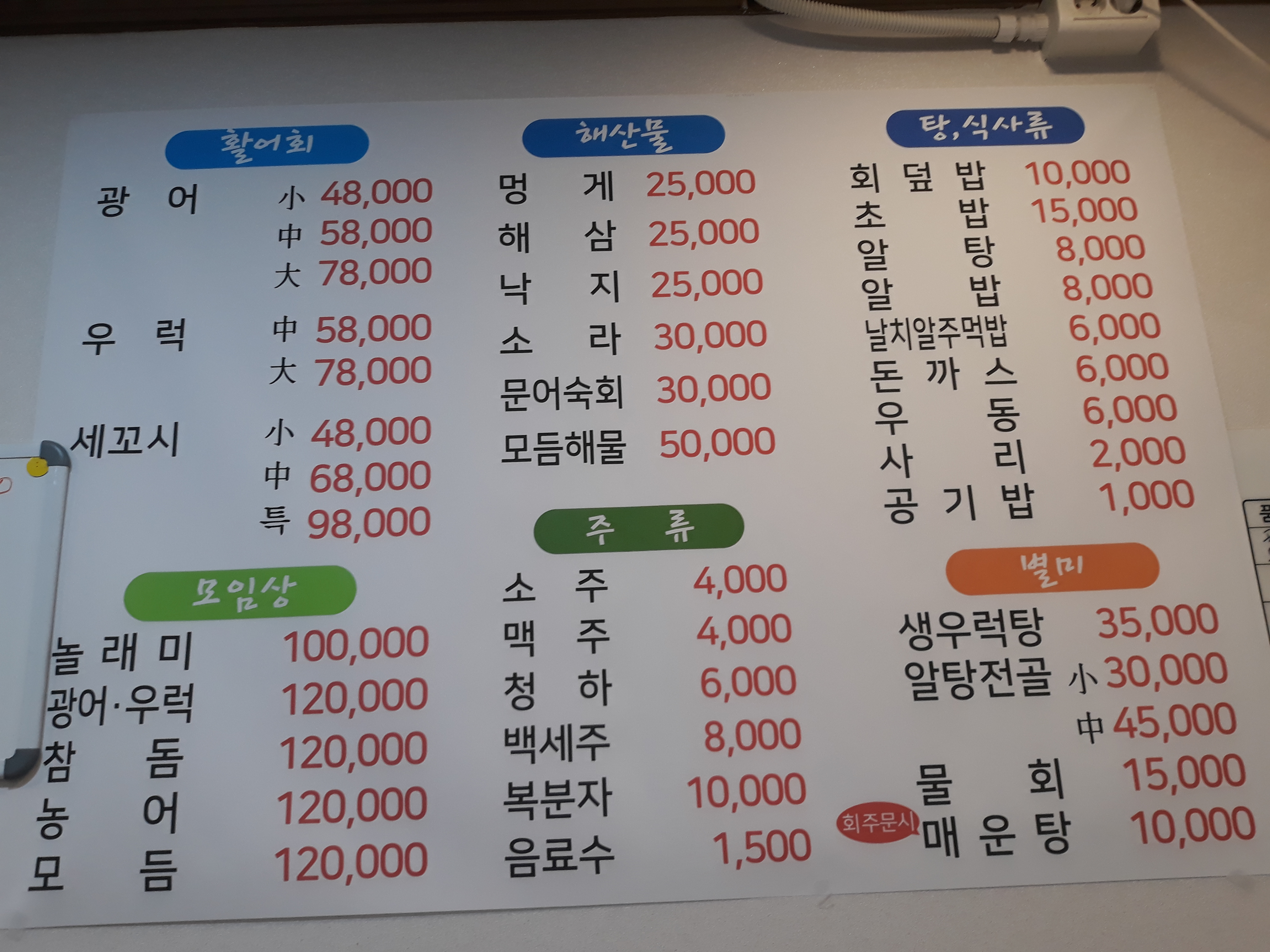 독도횟집