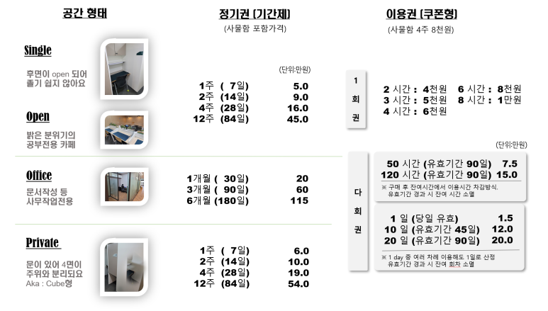 그린스터디 독서실 마포역점