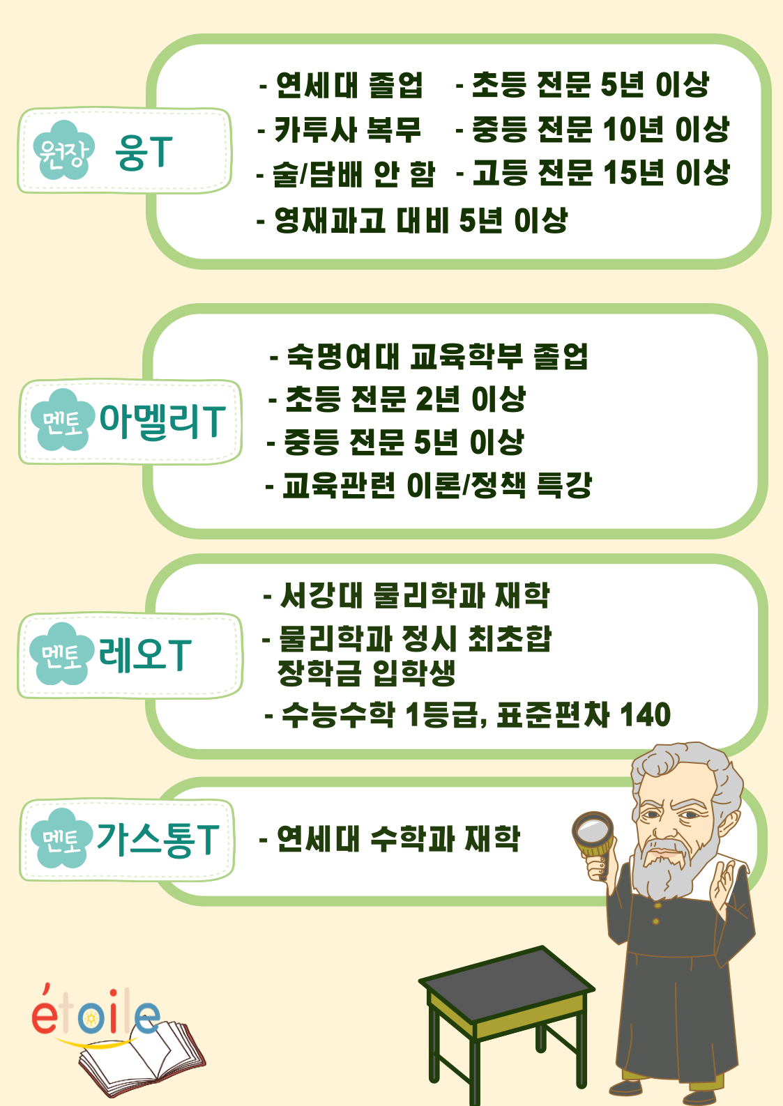 에뜨왈수학전문학원