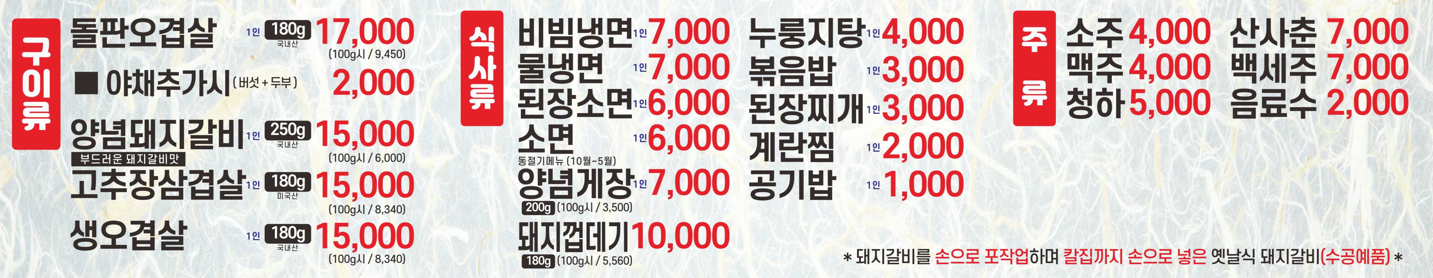 요약 정보 이미지