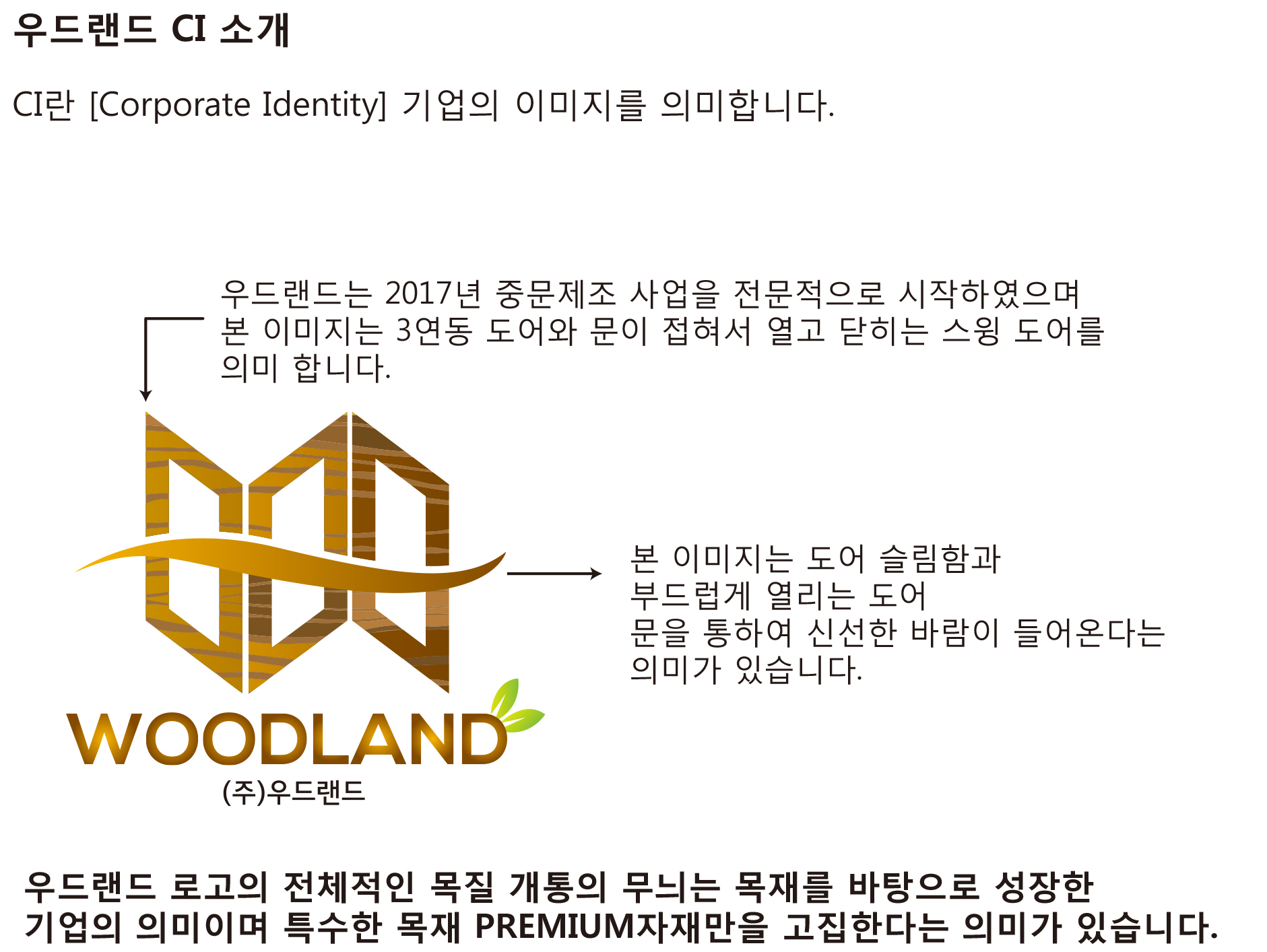 우드랜드