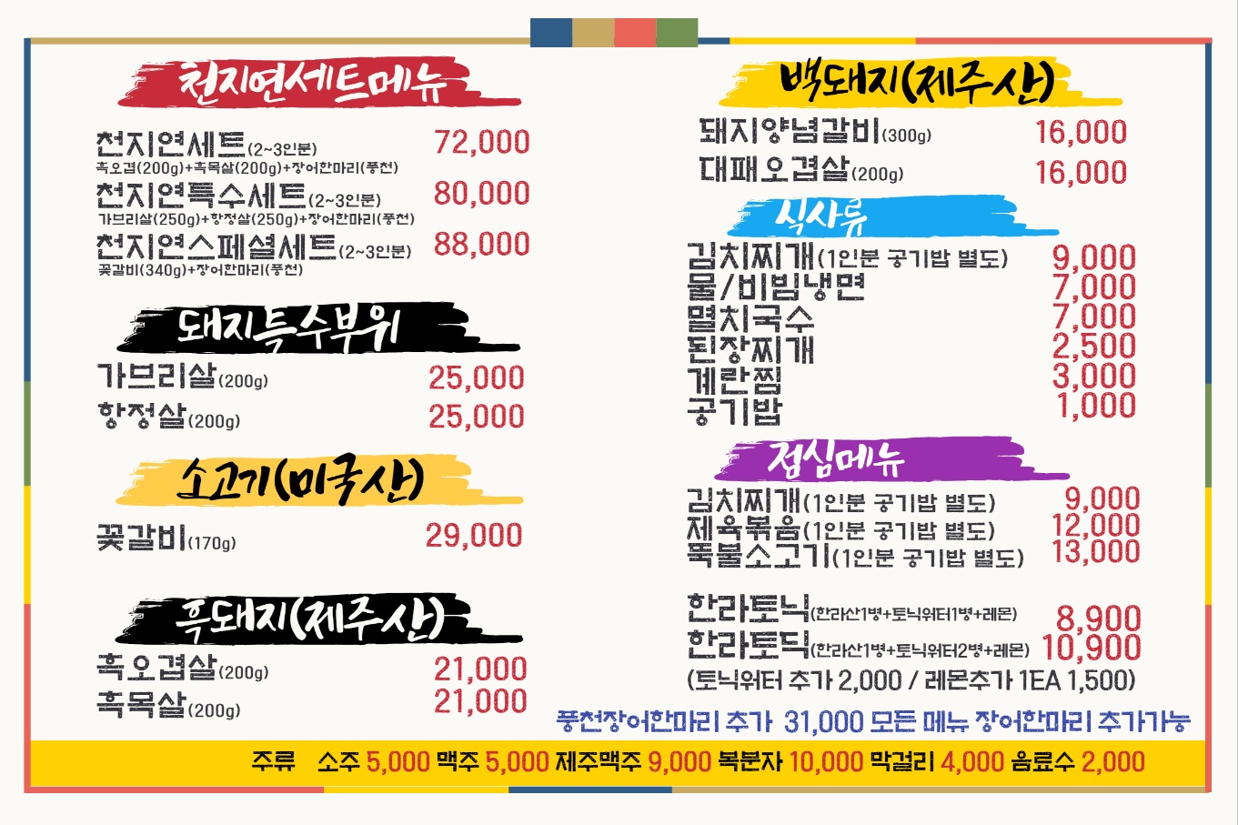 요약 정보 이미지