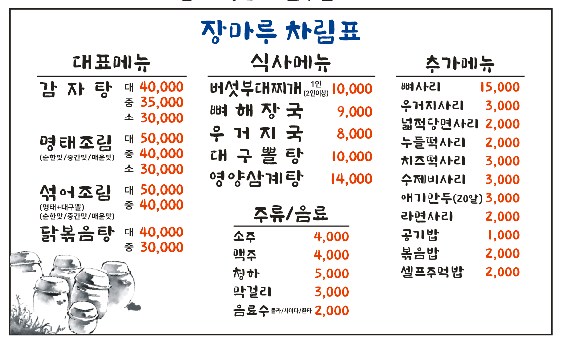요약 정보 이미지
